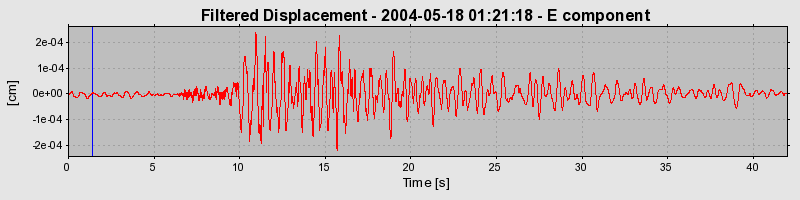 Plot-20160716-1578-vufvpz-0