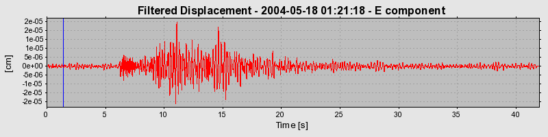 Plot-20160716-1578-1pzm1dm-0