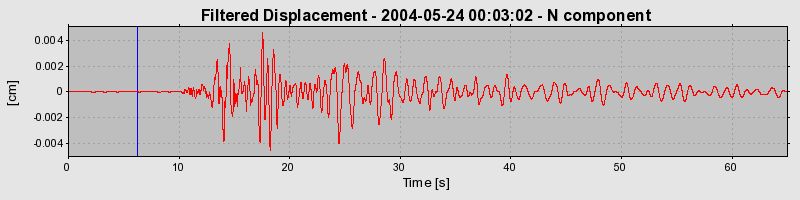 Plot-20160716-1578-1yb4xoc-0