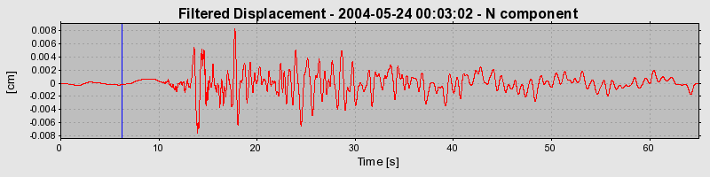 Plot-20160716-1578-hym755-0