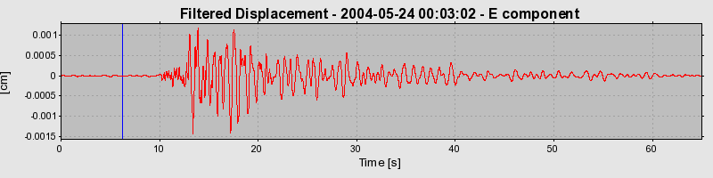 Plot-20160716-1578-hfet7h-0