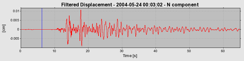 Plot-20160716-1578-1grbkhn-0