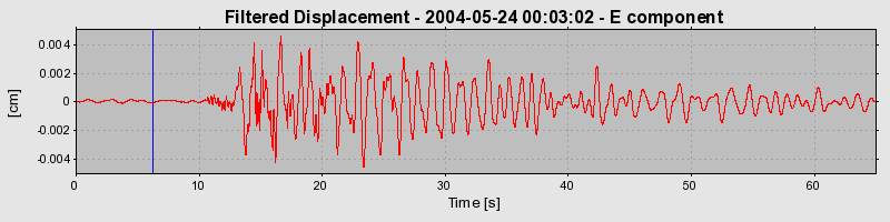 Plot-20160716-1578-15urykh-0