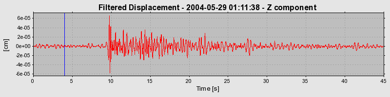 Plot-20160716-1578-cl0gsi-0