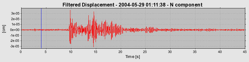 Plot-20160716-1578-18vqngu-0