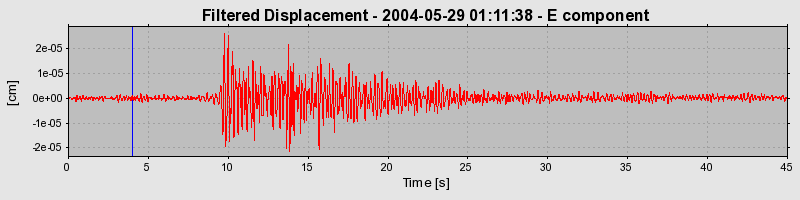 Plot-20160716-1578-etn02t-0
