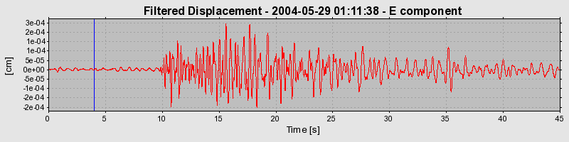 Plot-20160716-1578-r4krs8-0