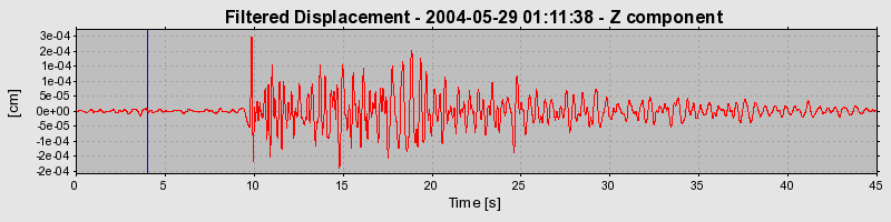 Plot-20160716-1578-pvvut2-0