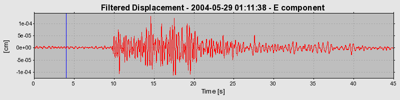 Plot-20160716-1578-kjrwbx-0