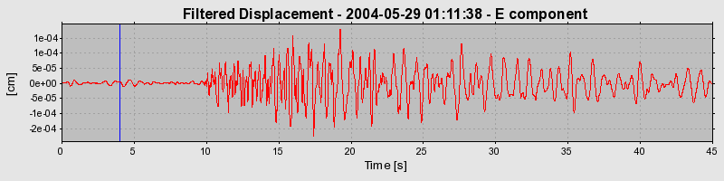 Plot-20160716-1578-1esiw39-0