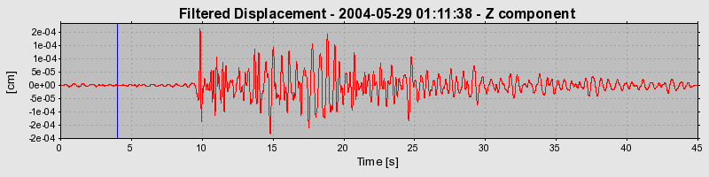 Plot-20160716-1578-1rphi3s-0