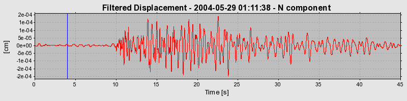 Plot-20160716-1578-z602r1-0