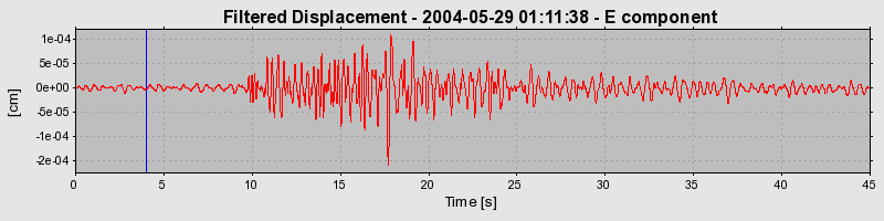 Plot-20160716-1578-1n9d7pc-0