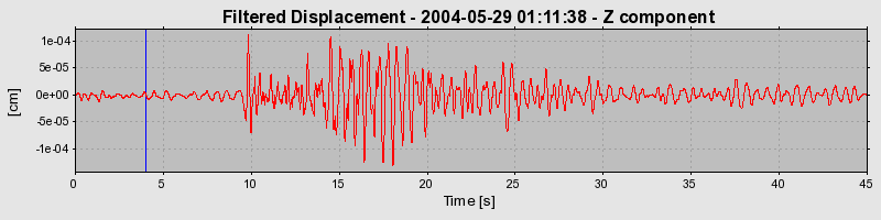 Plot-20160716-1578-1rqfsvp-0
