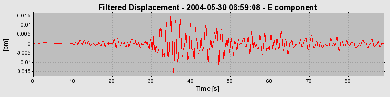 Plot-20160716-1578-1cjnqrl-0