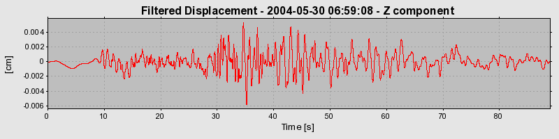 Plot-20160716-1578-1w0jhpu-0