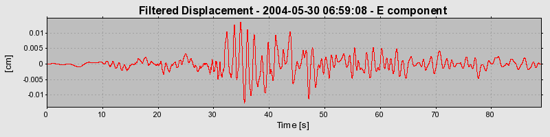 Plot-20160716-1578-1rjaub7-0