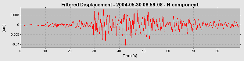 Plot-20160716-1578-9e0t5v-0