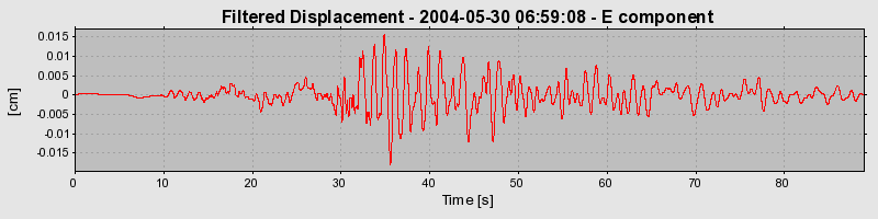 Plot-20160716-1578-1ulevsa-0