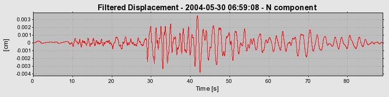 Plot-20160716-1578-88vxc6-0