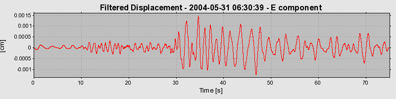 Plot-20160716-1578-15yaaai-0