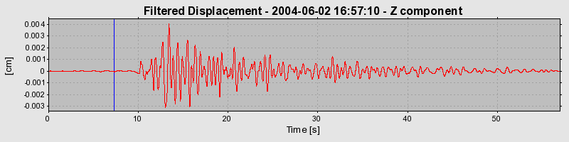 Plot-20160716-1578-10pb90x-0