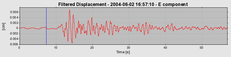 Plot-20160716-1578-mn38oo-0