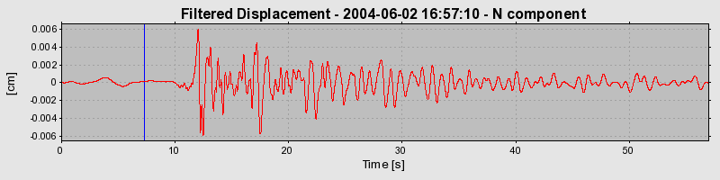 Plot-20160716-1578-19pf53k-0