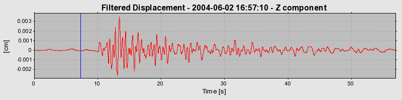 Plot-20160716-1578-1fvfzbm-0
