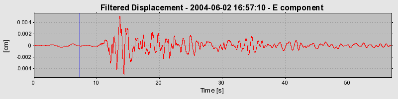 Plot-20160716-1578-1qy64m1-0