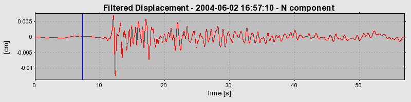 Plot-20160716-1578-3ilzu6-0