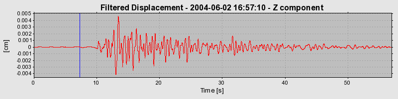 Plot-20160716-1578-4mq7nq-0