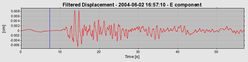 Plot-20160716-1578-138vuie-0