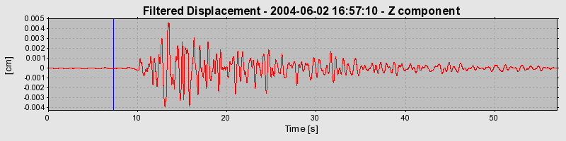 Plot-20160716-1578-2m0b2m-0