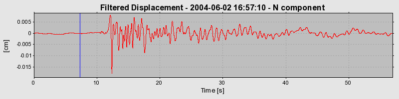 Plot-20160716-1578-1ne5tsl-0