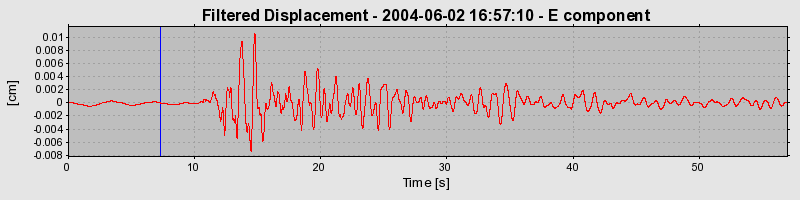 Plot-20160716-1578-1m2qqki-0