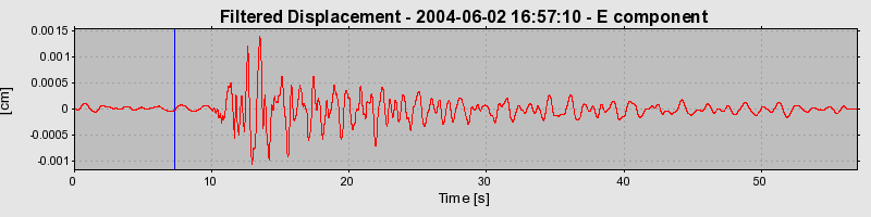 Plot-20160716-1578-16j0nya-0