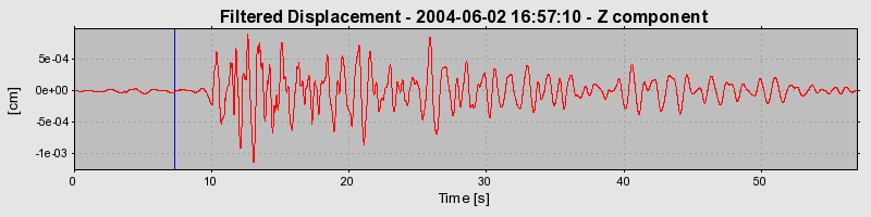 Plot-20160716-1578-5oc1c4-0