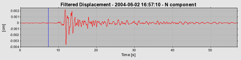 Plot-20160716-1578-y7uxsl-0