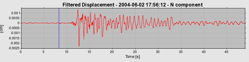 Plot-20160716-1578-nng781-0