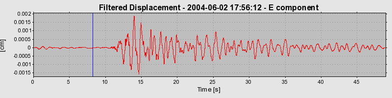 Plot-20160716-1578-x7dc08-0