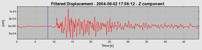 Plot-20160716-1578-eh9pb3-0