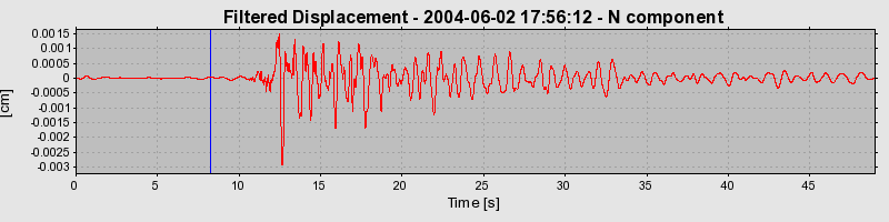 Plot-20160716-1578-2vno52-0