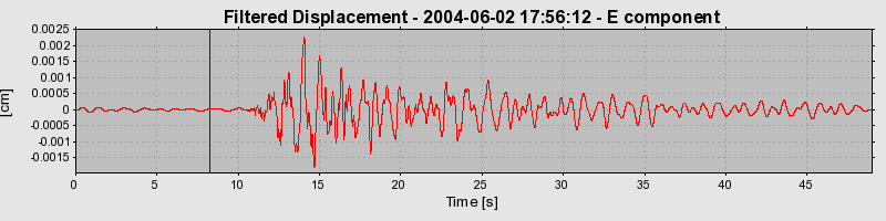 Plot-20160716-1578-1msm8tq-0