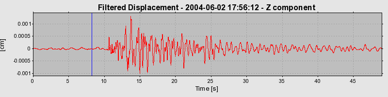 Plot-20160716-1578-pc5fio-0