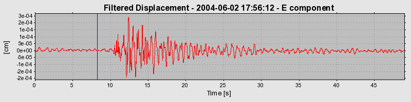 Plot-20160716-1578-1ov49lz-0