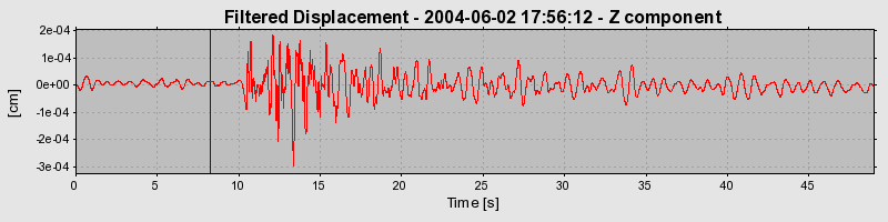 Plot-20160716-1578-l7kvyx-0