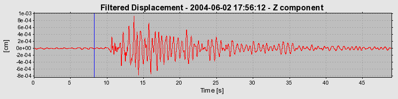 Plot-20160716-1578-g66bbs-0