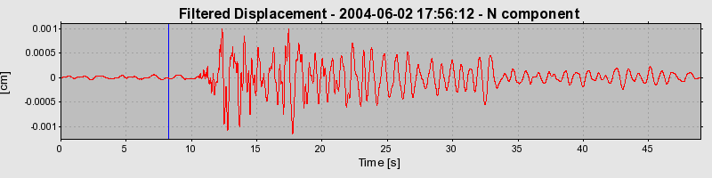 Plot-20160716-1578-h0pmy4-0