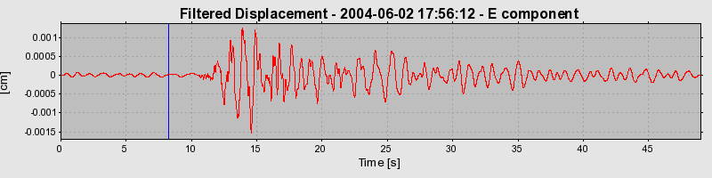 Plot-20160716-1578-n1m3me-0